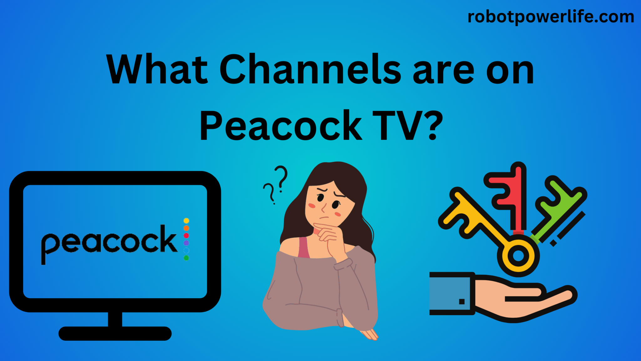 Peacock TV Channels List What Channels are on Peacock TV?